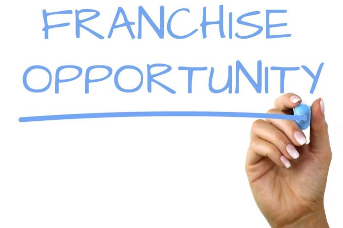 Franchise Business Opportunities